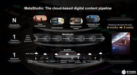 华为5倍薪酬招募全球天才少年，创新车轮持续向前